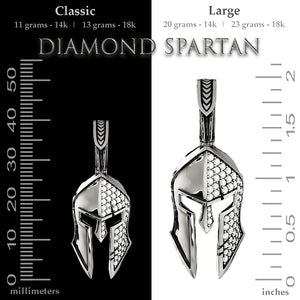 Spartan pendant size chart for Proclamation Jewelry